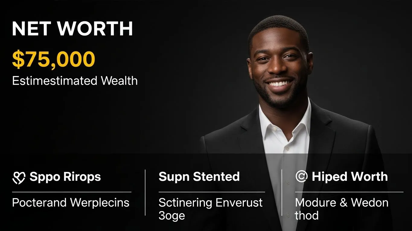 Zach Roloff Net Worth